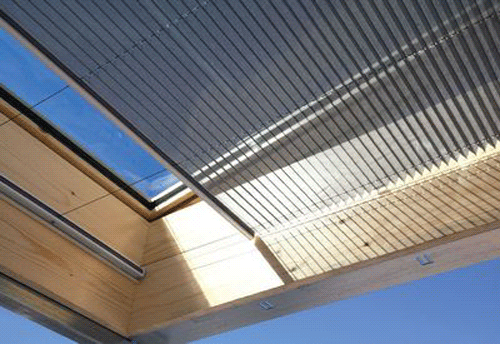 Roof Blinds